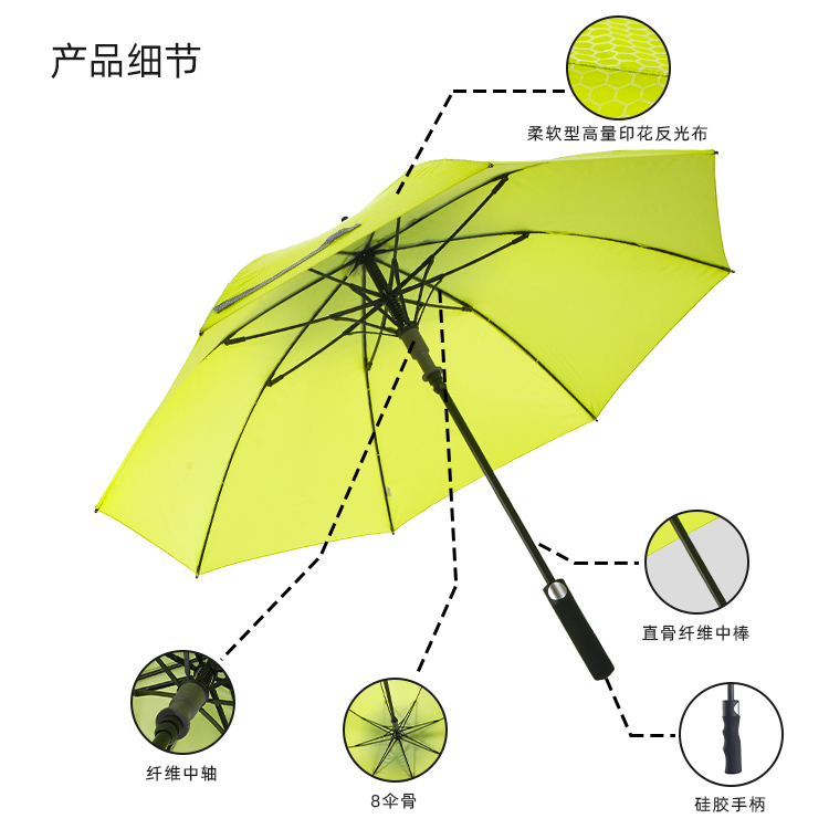 產品詳情頁-2079-防風風雨-香蕉精品视频在线观看開傘-手動收-中文_08