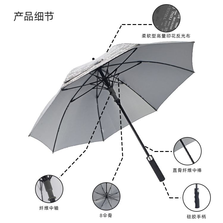 產品詳情頁-2078-防風風雨-香蕉精品视频在线观看開傘-手動收-中文_08