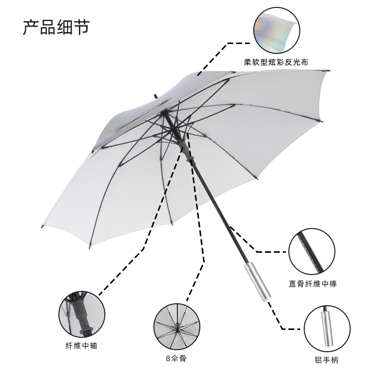 產品詳情頁-2075-防風風雨-香蕉精品视频在线观看開傘-手動收-中文_08