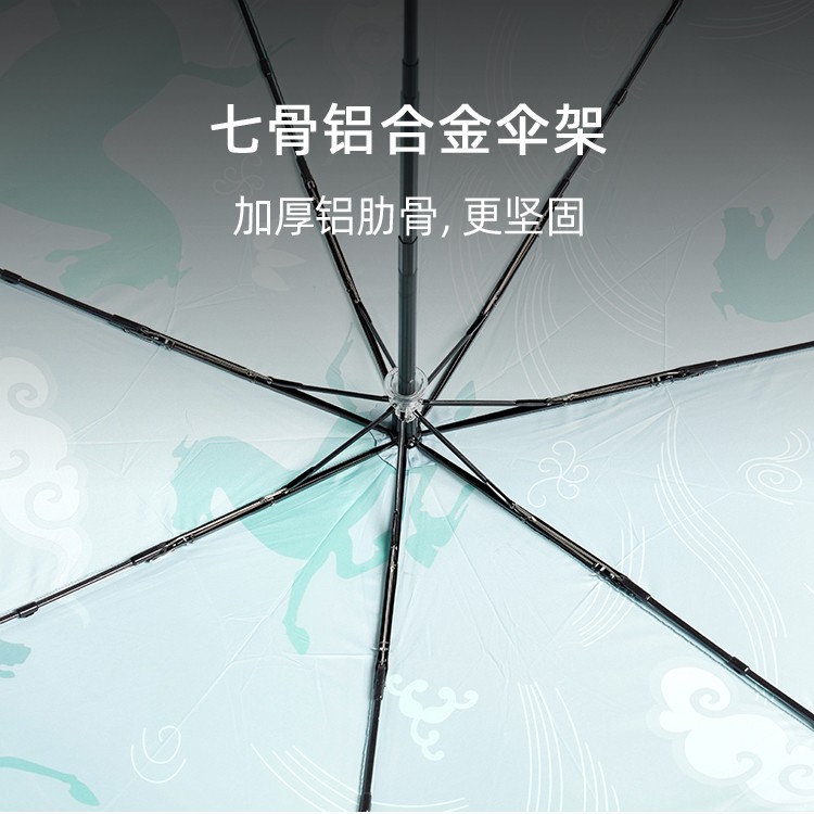產品詳情頁-TU3075-防風防雨-香蕉精品视频在线观看傘-中文_02