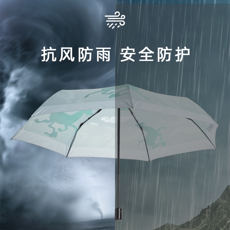 產品詳情頁-TU3075-防風防雨-香蕉精品视频在线观看傘-中文_03
