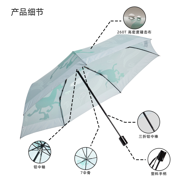 產品詳情頁-TU3075-防風防雨-香蕉精品视频在线观看傘-中文_08