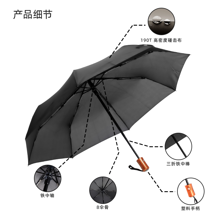產品詳情頁-TU3074-防風防雨-香蕉精品视频在线观看傘-中文_08