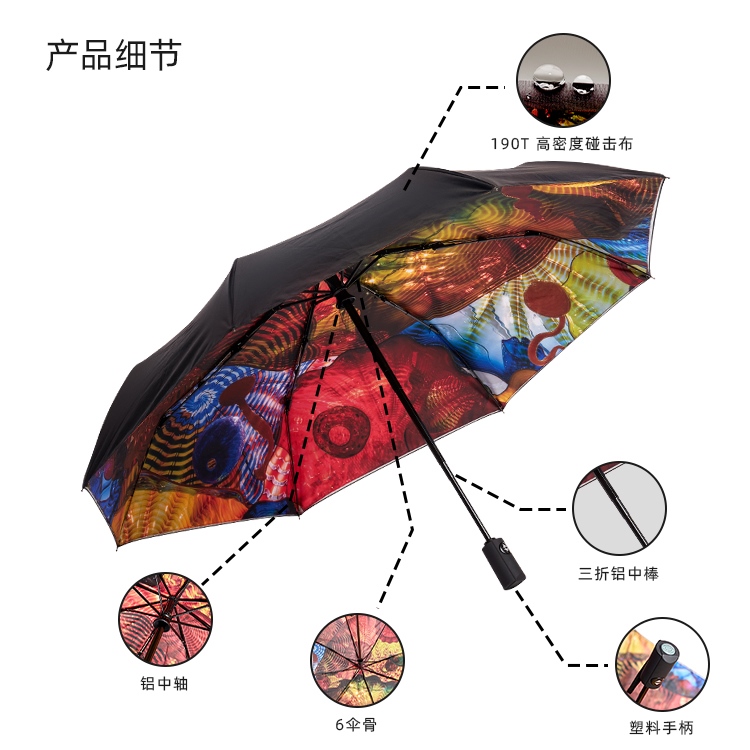 產品詳情頁-TU3072-防風防雨-香蕉精品视频在线观看傘-中文_08