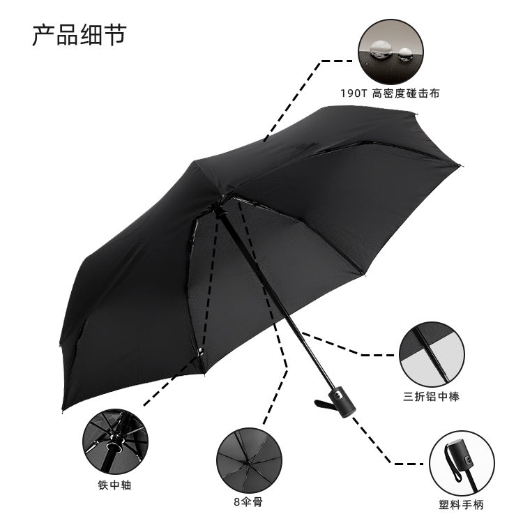 產品詳情頁-TU3076-防風防雨-香蕉精品视频在线观看傘-中文_08