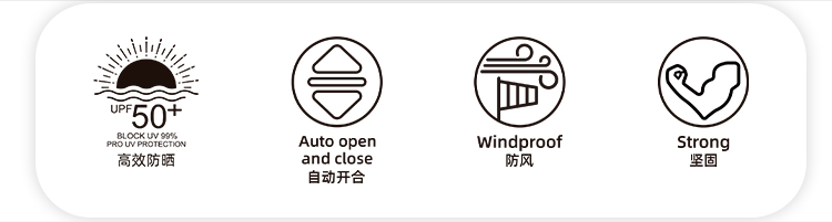 產品詳情頁-TU3023-晴雨兩用-香蕉精品视频在线观看傘-中文_07
