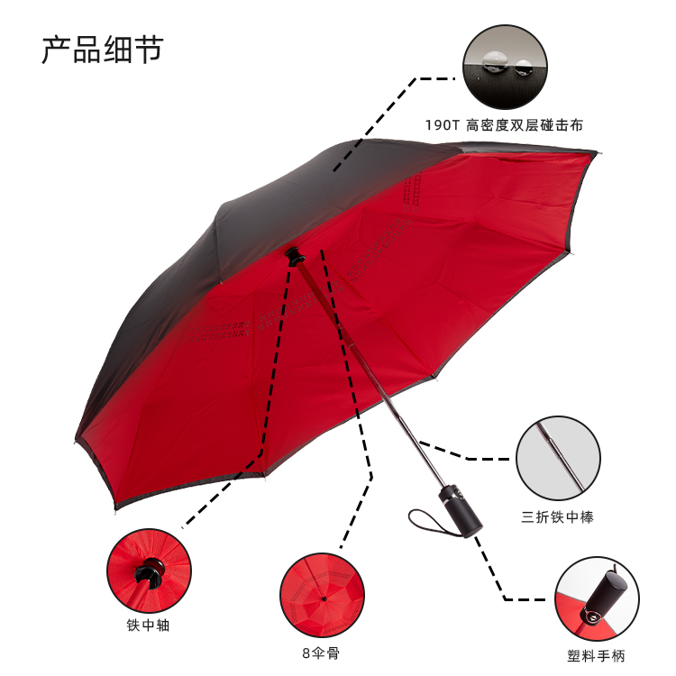 產品詳情頁-TU3023-晴雨兩用-香蕉精品视频在线观看傘-中文_08