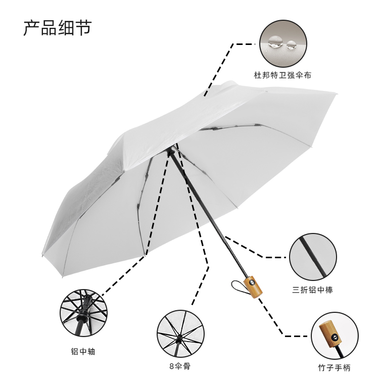 產品詳情頁-TU3008-防風防雨-香蕉精品视频在线观看傘-中文_08