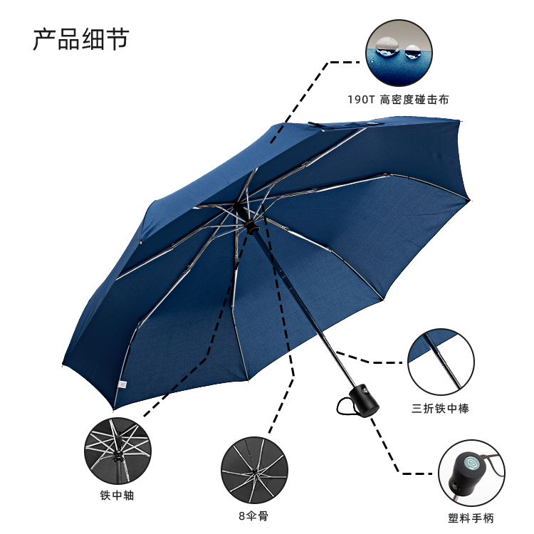 產品詳情頁-TU3007-防風防雨-香蕉精品视频在线观看傘-中文_08