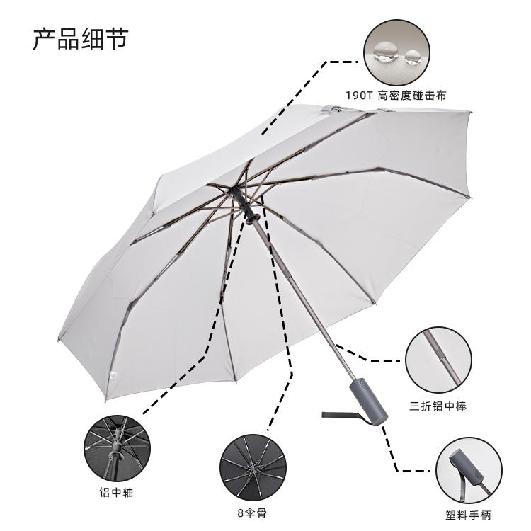 產品詳情頁-TU3006-防風防雨-香蕉精品视频在线观看傘-中文_08
