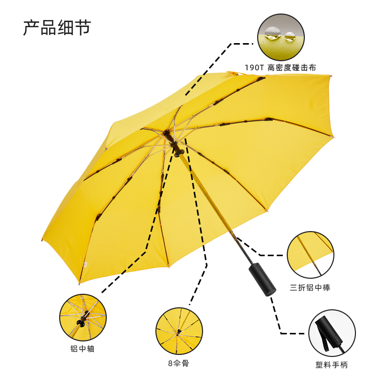 產品詳情頁-TU3005-防風防雨-香蕉精品视频在线观看傘-中文_08
