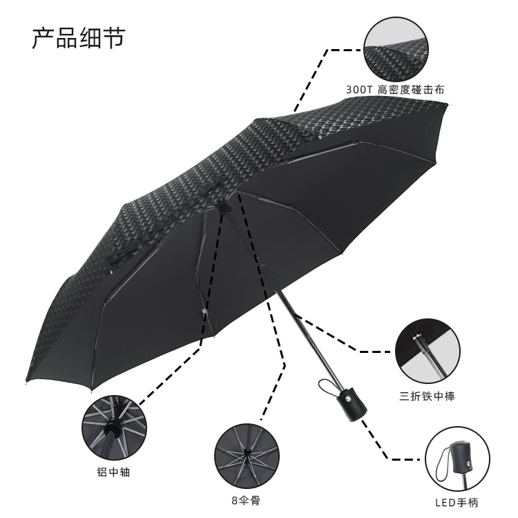 產品詳情頁-2072-晴與兩用-香蕉精品视频在线观看傘-中文_08