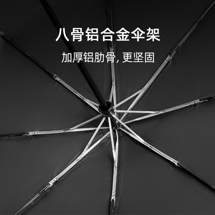 產品詳情頁-TU3068-防風防雨-香蕉精品视频在线观看傘-中文_02