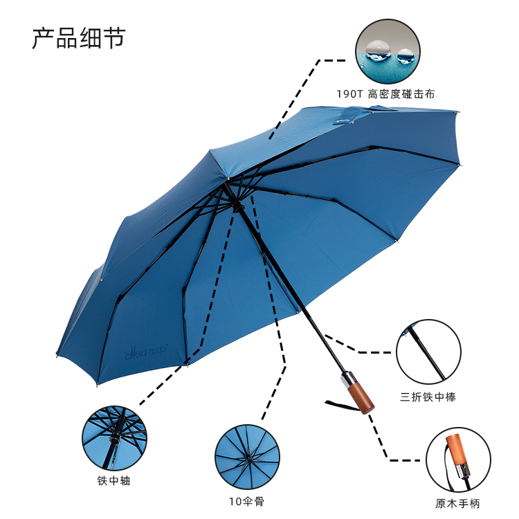 產品詳情頁-TU3010-防風防雨-香蕉精品视频在线观看傘-中文_08_08