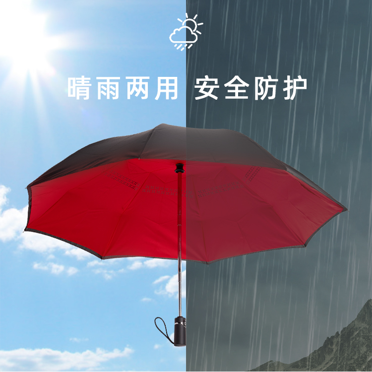 產品詳情頁-TU3023-晴雨兩用-香蕉精品视频在线观看傘-中文_03