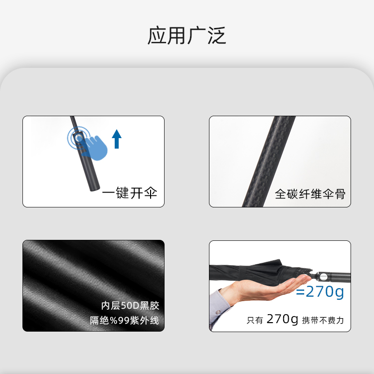 產品詳情頁-2098-香蕉精品视频在线观看開碳纖維直骨傘---副本_04