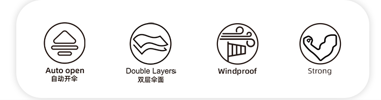 產品詳情頁-2099-香蕉精品视频在线观看開防風雙層傘-中文_07