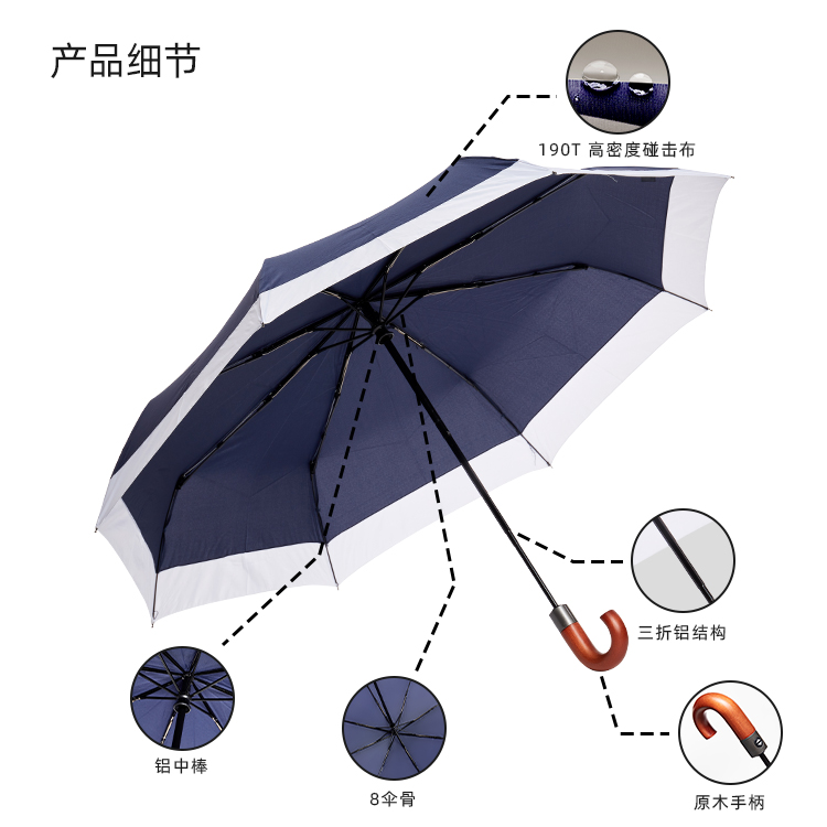 產品詳情頁-TU3014-防風防雨-香蕉精品视频在线观看傘-中文_08