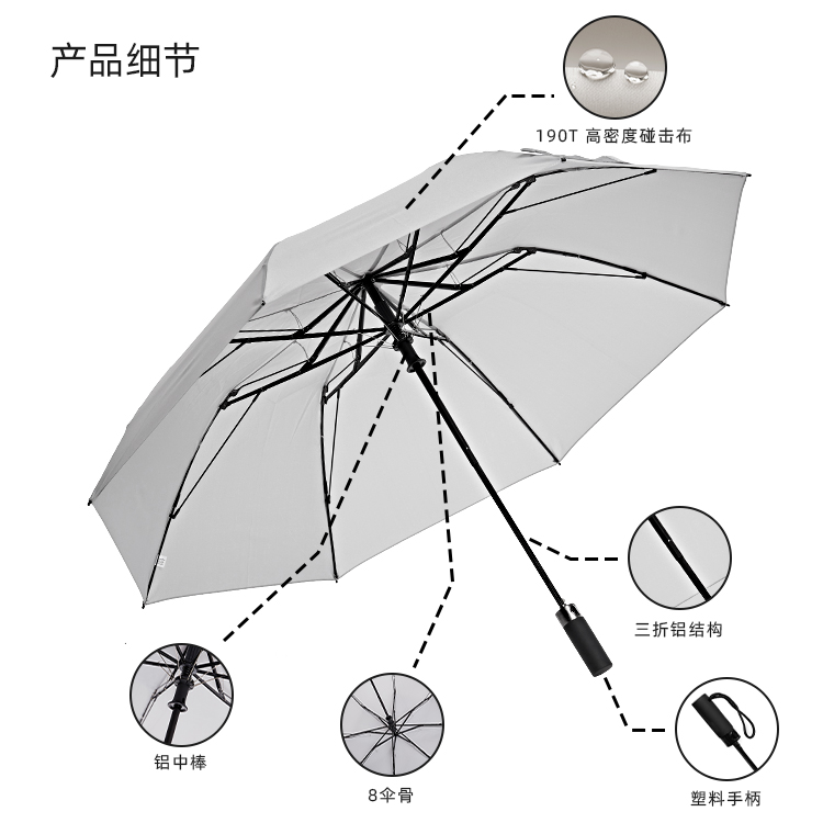 產品詳情頁-TU3021-防風防雨-香蕉精品视频在线观看開手動收-中文_08