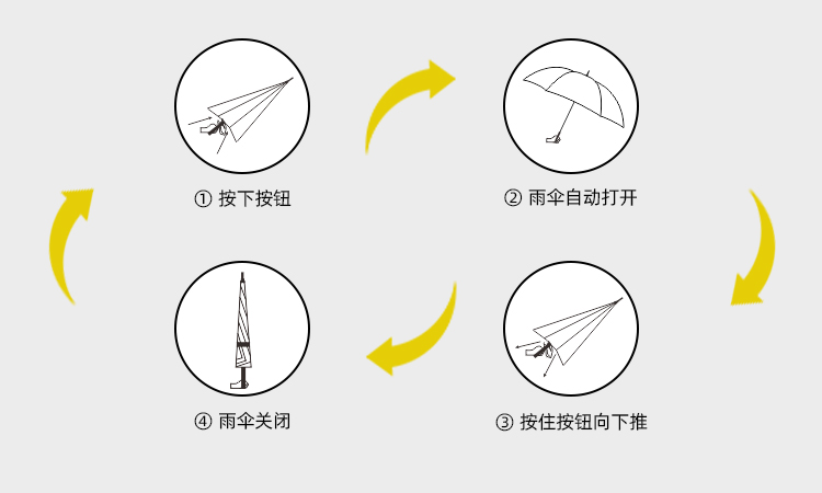 產品詳情頁-TU3021-防風防雨-香蕉精品视频在线观看開手動收-中文_09