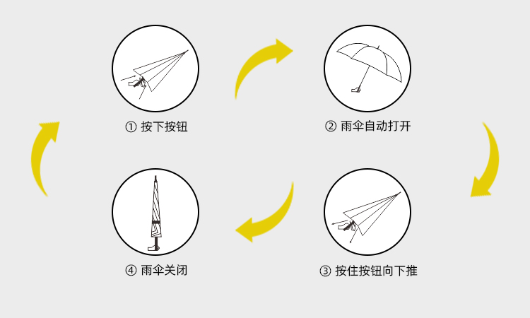 產品詳情頁-TU3022-防風防雨-香蕉精品视频在线观看開手動收-中文_09