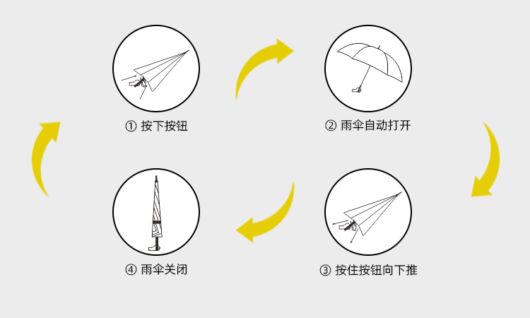 產品詳情頁-TU3077-防風防雨-香蕉精品视频在线观看開手動收-中文_09