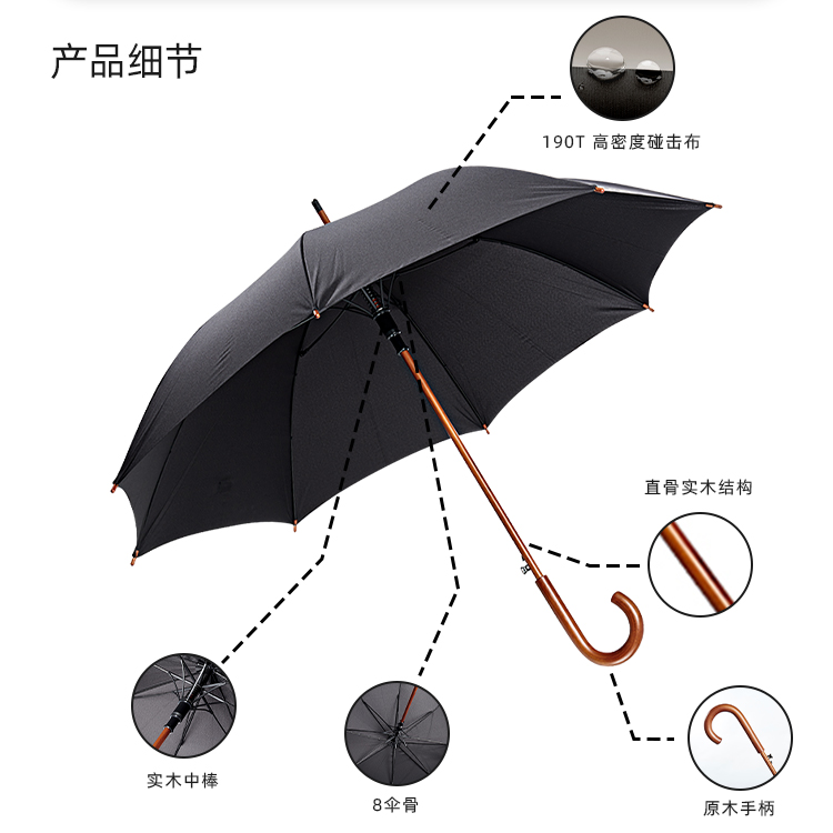產品詳情頁-TU3082-防風風雨-香蕉精品视频在线观看開-手動收-中文_08