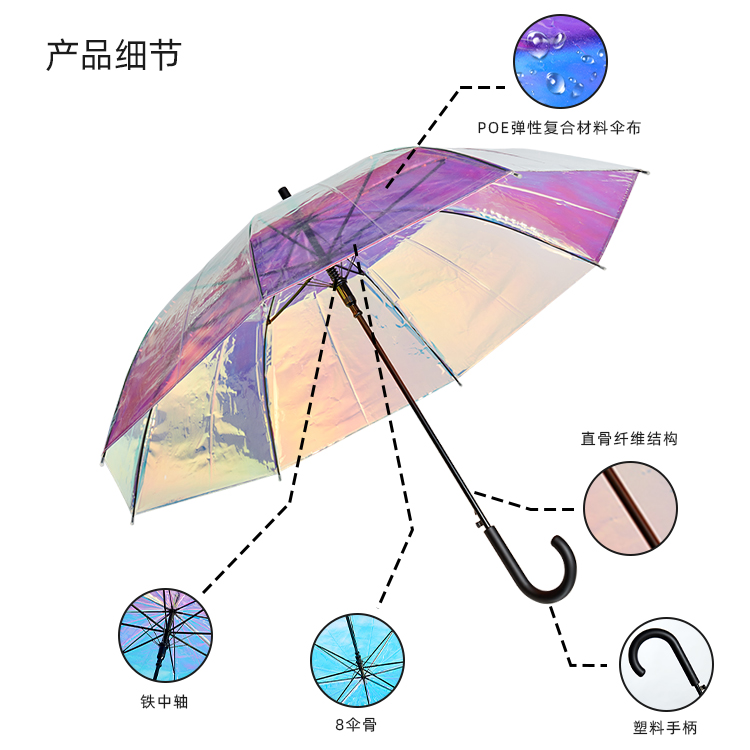 產品詳情頁-TU3083-防風風雨-香蕉精品视频在线观看開-手動收-中文_08