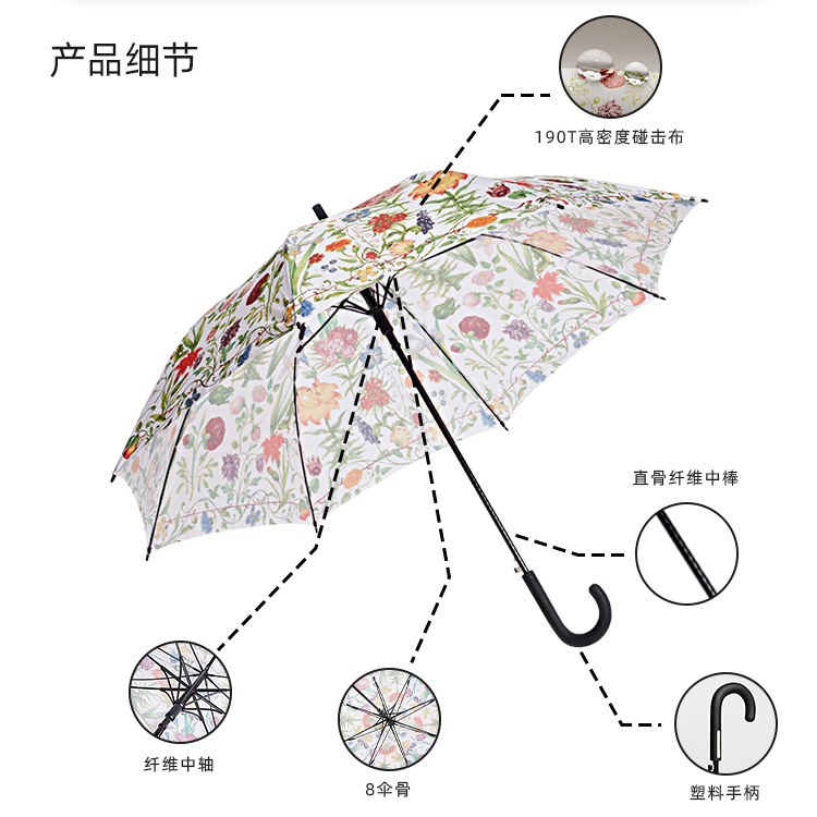 產品詳情頁-TU3091-防風風雨-香蕉精品视频在线观看開-手動收_08