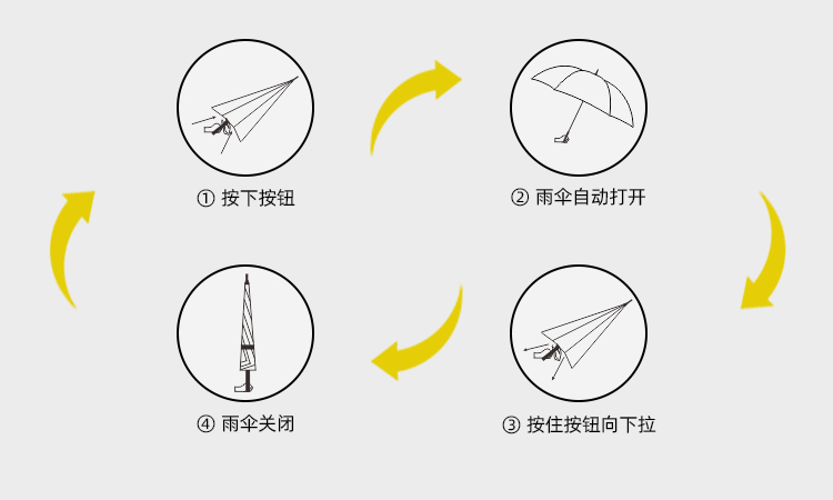 產品詳情頁-TU3091-防風風雨-香蕉精品视频在线观看開-手動收_09